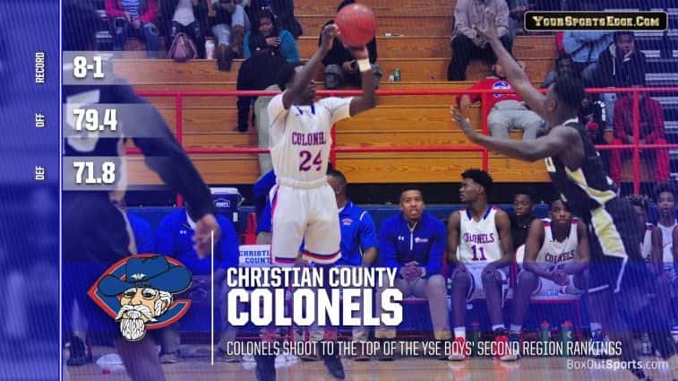 12-27-boys-rankings