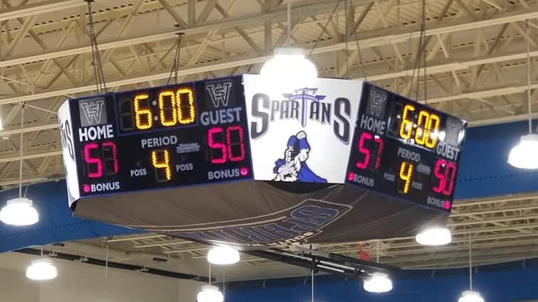 county-score