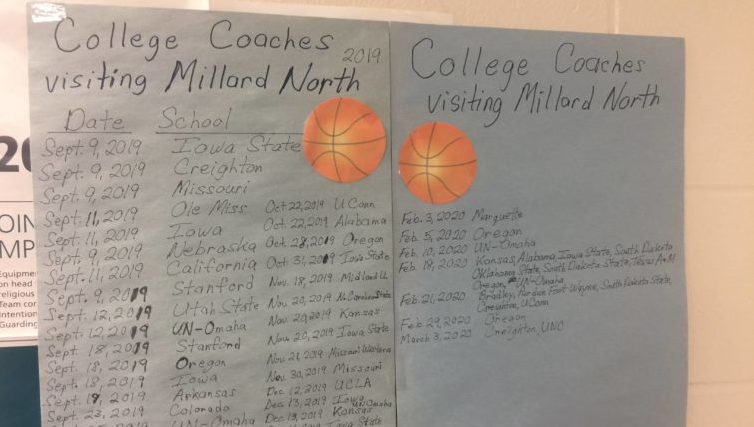 coaches-visits