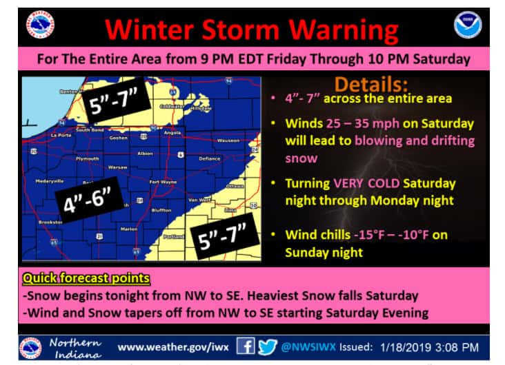 NWS Upgrades Current System to Winter Storm Warning Moody on the Market