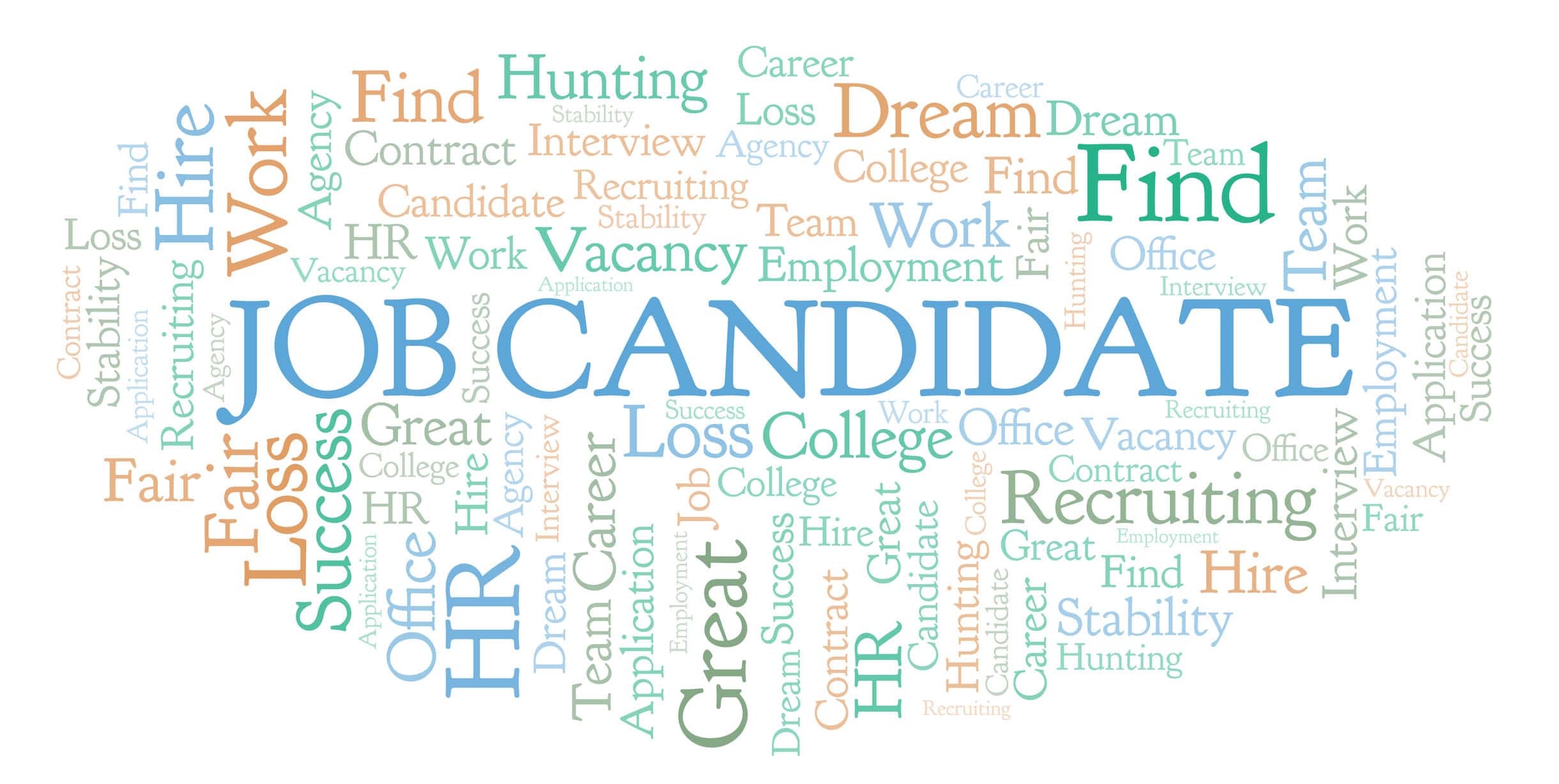 job-candidate-word-cloud