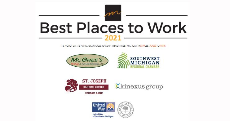 bestplaces2021-2