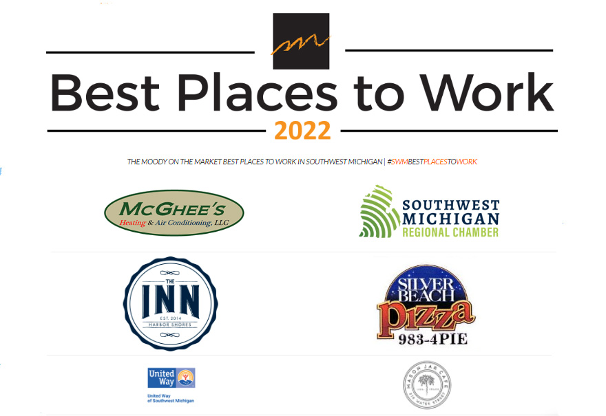 Moody on the Market 20 Best Places to Work for 2022 Unveiled Moody on