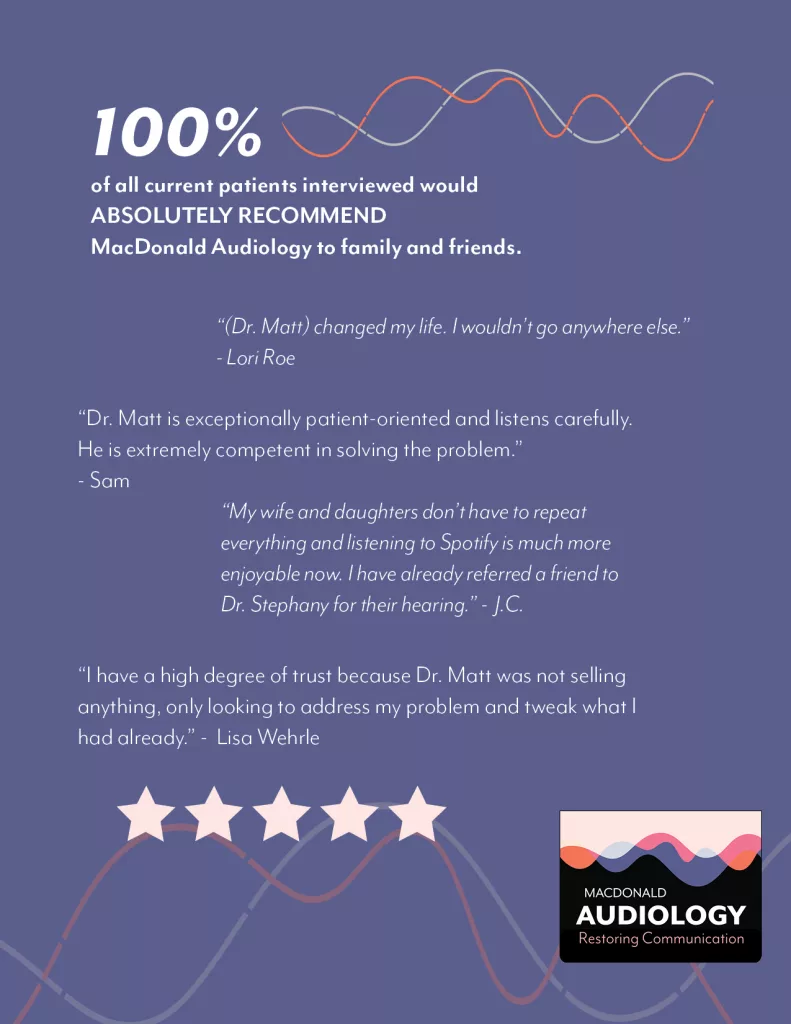 macd-feedback-infographic2024