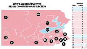 penn-votes-in-2016-election-from-baltimore-sun