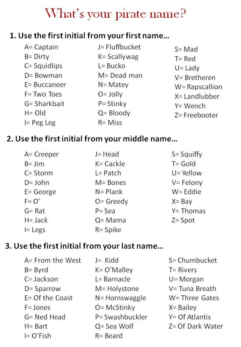 Get Your Official Ranch Pirate Name Here 95 9 The Ranch Kfwr