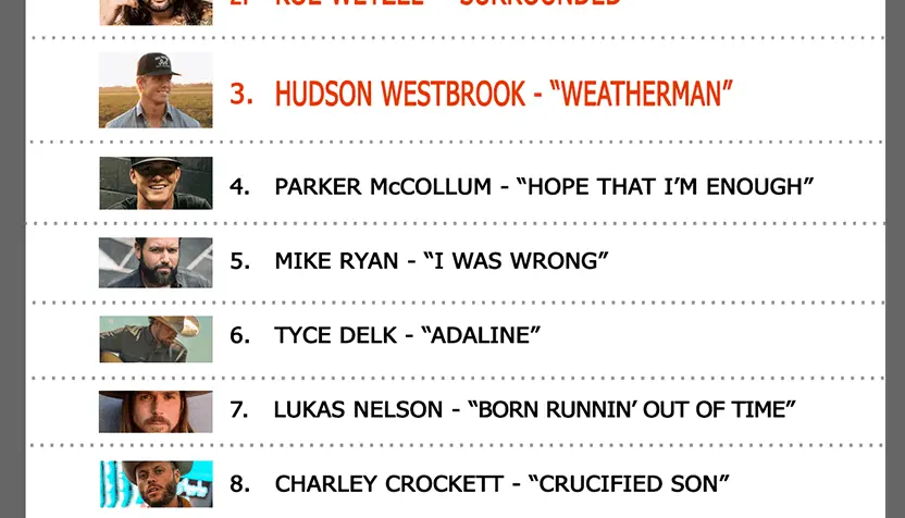 september-14-2025-ranch-top-12-832