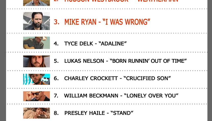 september-28-2025-ranch-top-12-832