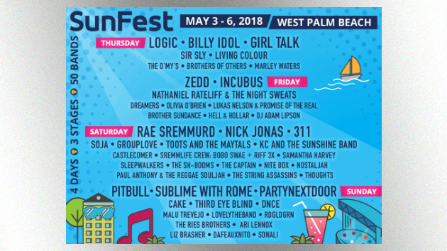 m_sunfest2018poster630_022118
