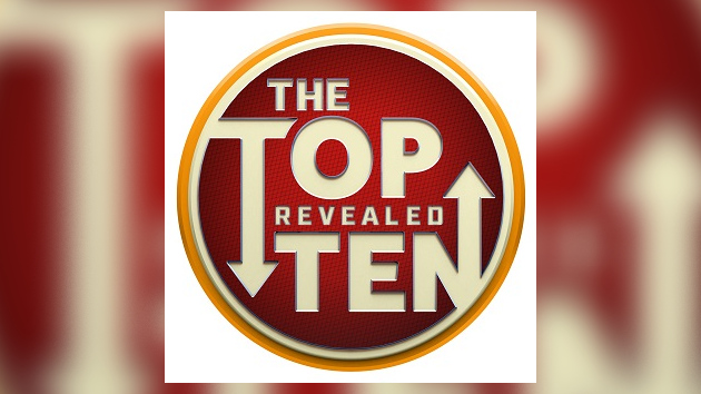 Exclusive: Watch preview of upcoming "Bands on the Map" episode from AXS TV's 'Top Ten Revealed' - Vimarsana News