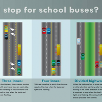 school-bus-stops-635x335-png