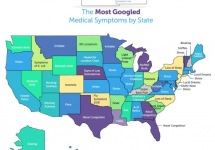 The Most Googled Medical Symptoms by State