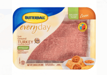 butterball-ground-turkey-png
