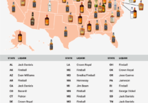 most-popular-liquor-in-each-state