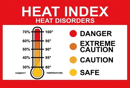 heat-index