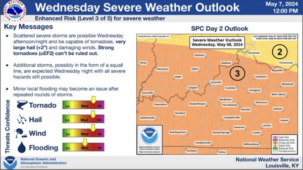 emergency-management-weather-2