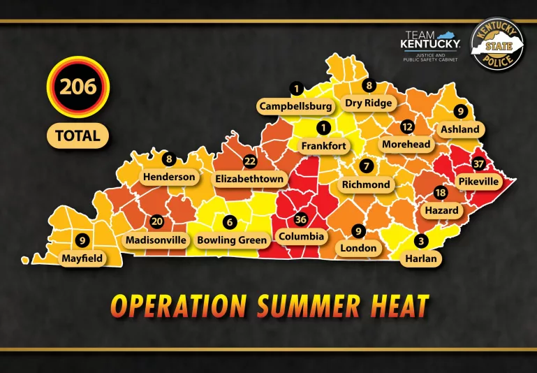 operation-summer-heat-logo