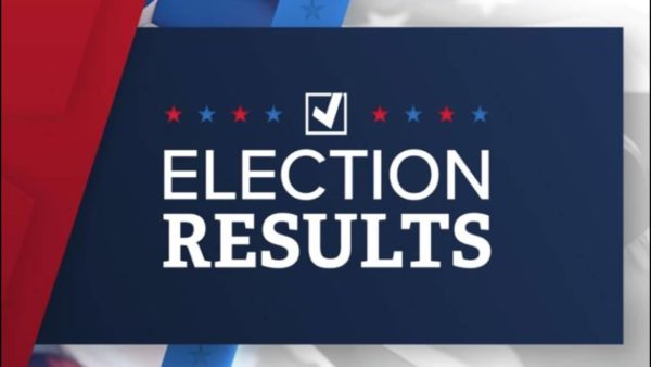 election-results