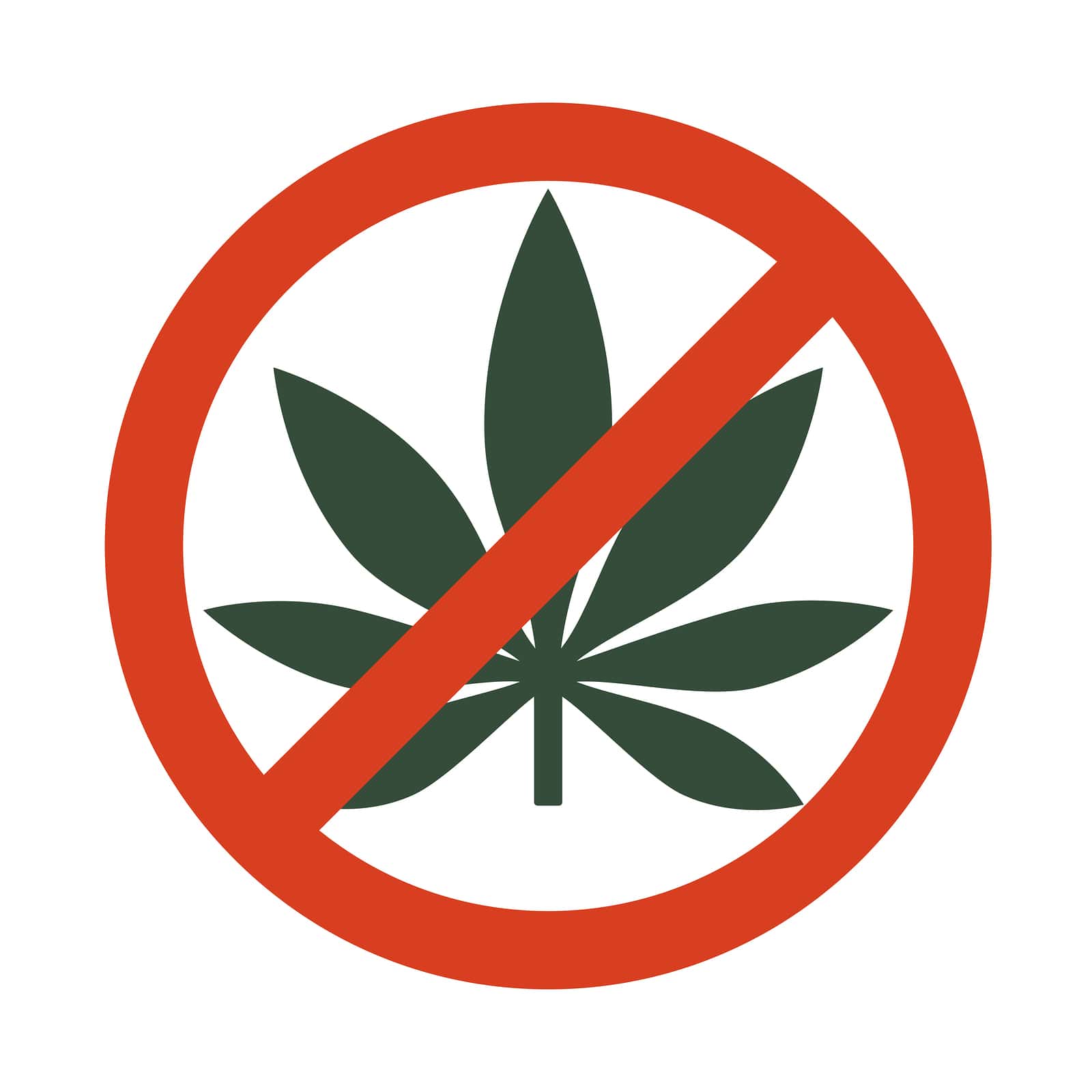 marijuana-leaf-with-forbidden-sign-no-drug-no-to-marijuana-c