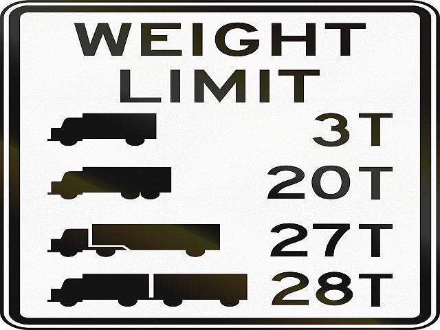 road-sign-used-in-the-us-state-of-delaware-truck-weight-limits