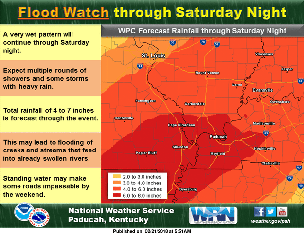 NWS Extends Flood Watch Through Sunday | WKDZ Radio