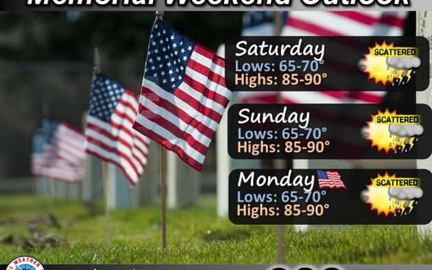 05-24-18-memorial-day-weekend-wx-graphic