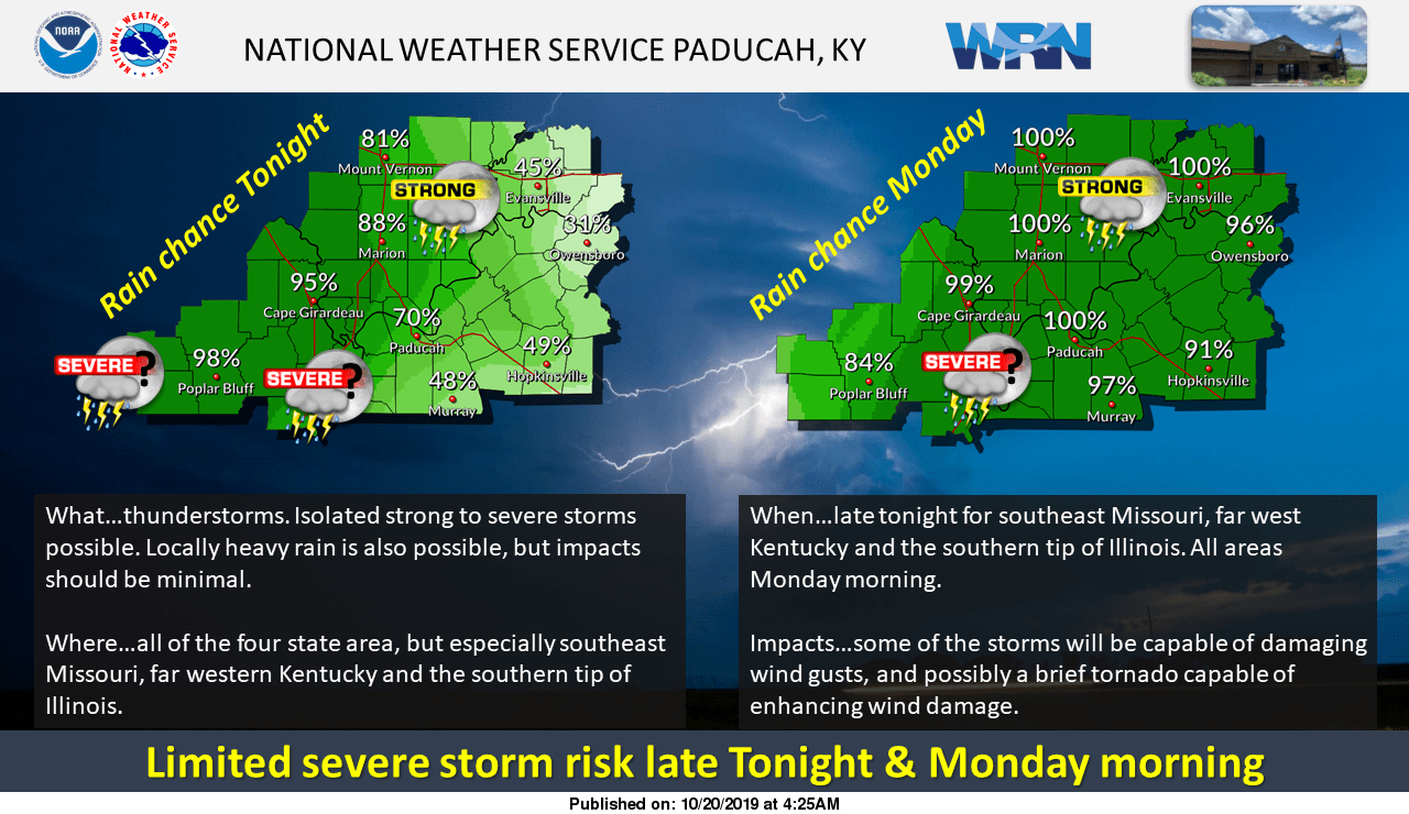 Severe Weather Possible Early Monday Morning | WPKY