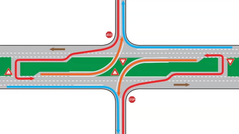 KYTC To Present J-Turn Proposal For 68/139 Trigg Intersection | WHVO