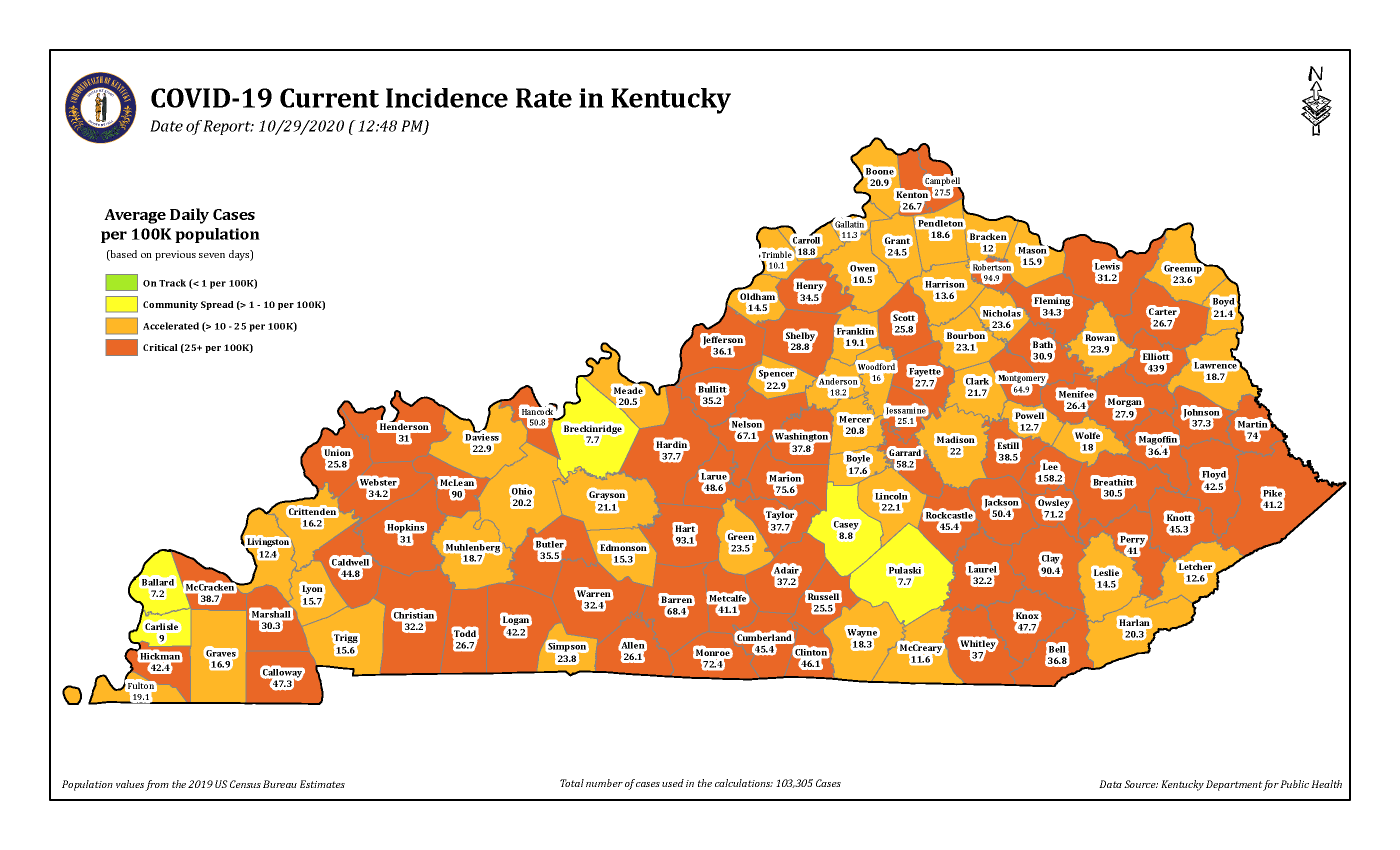 Christian County Kentucky Mugshot Zone