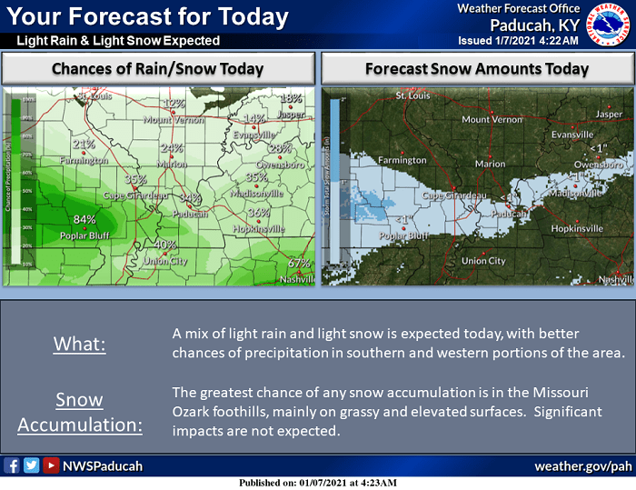 Light Wintry Mix Possible Thursday | WKDZ Radio