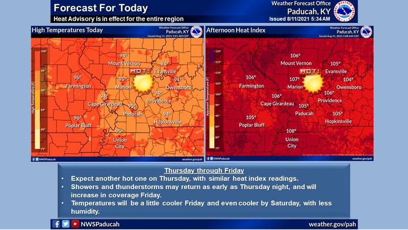 Heat Advisory Issued For Western Kentucky Through Thursday | WPKY