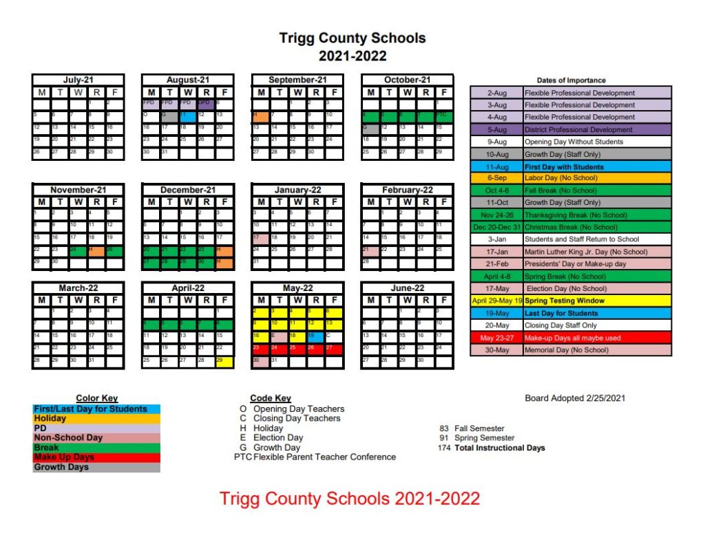 Mangels Notes Chronic Absenteeism A Concern At Trigg County - Vimarsana News