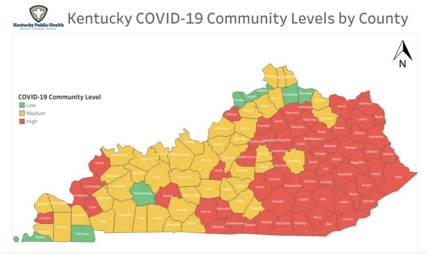 COVID Decline Continues In Kentucky, Positivity Near 6 Percent - Vimarsana News