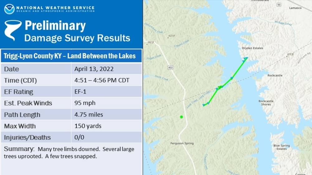 NWS Confirms Wednesday EF-1 Tornado Near Rockcastle - Vimarsana News
