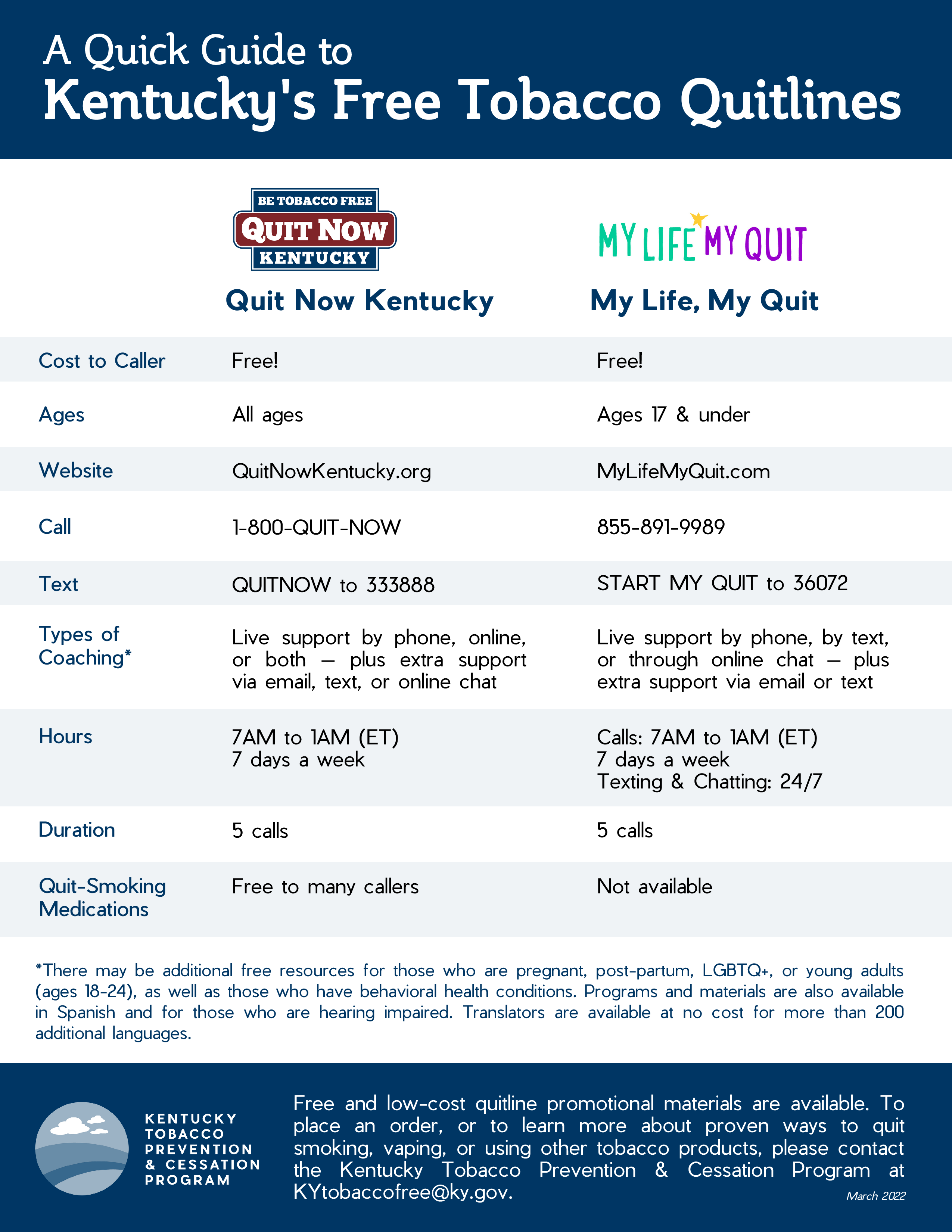 Quit NOW Kentucky WKDZ Radio