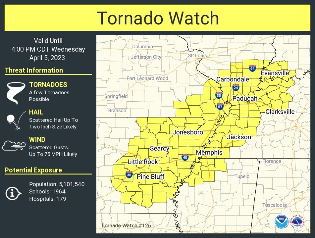 Tornado Watch Issued For Western Kentucky Wednesday - Vimarsana News