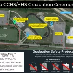 ccps-graduation-rules