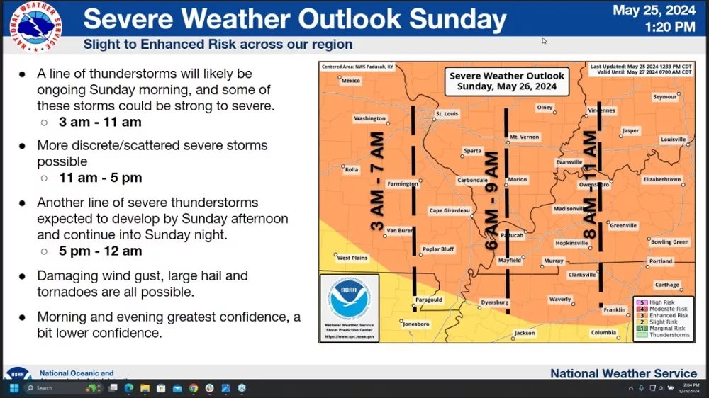 Severe Thunderstorms, Tornadoes, and Flash Flooding Expected Across Area Sunday - Vimarsana News