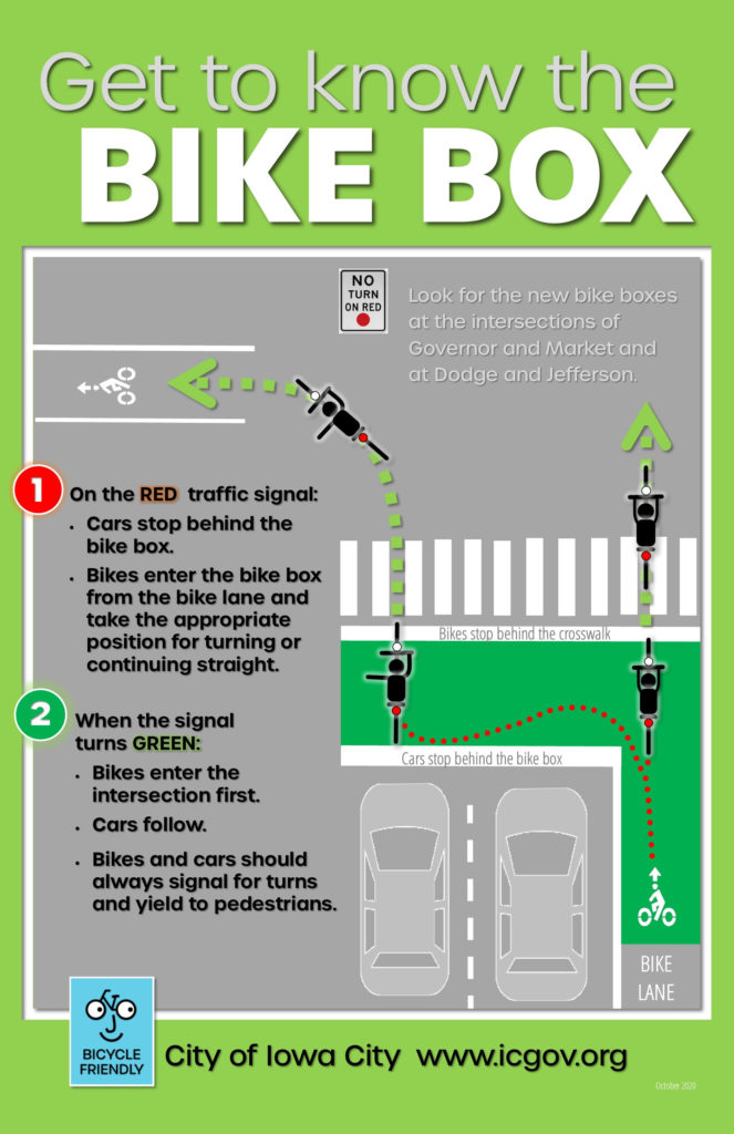 box bike