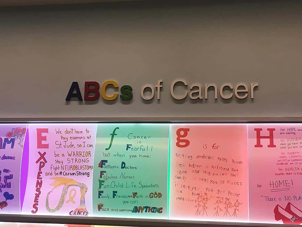 abcs