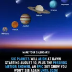 Planet parade