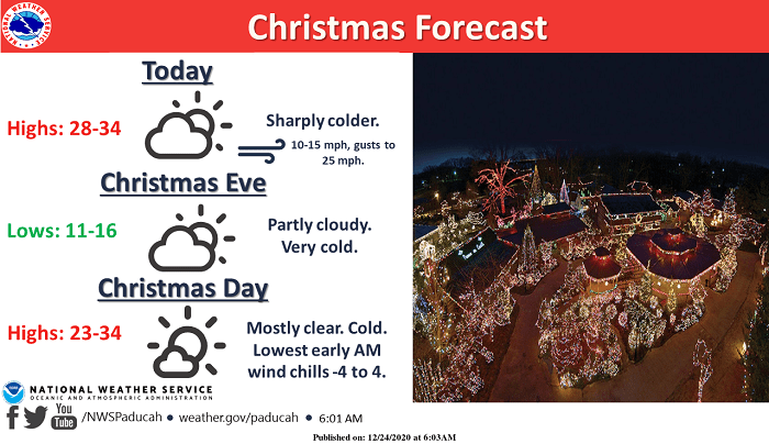 Cold Weather For Christmas Holiday - Vimarsana News
