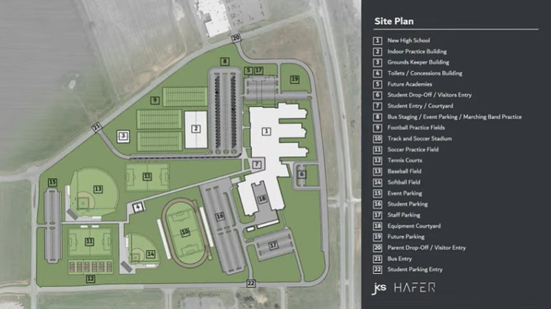 CCPS Board Moves Forward With Land Purchase And Construction For Consolidated School - Vimarsana News