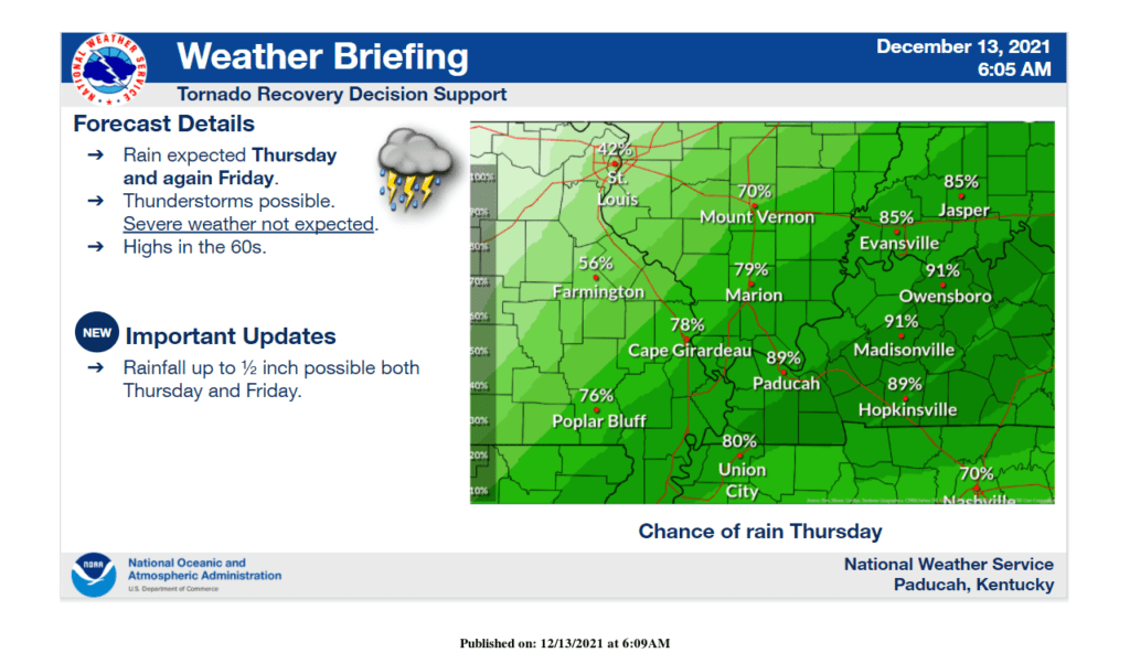 No Severe Storms In Forecast WHVOFM