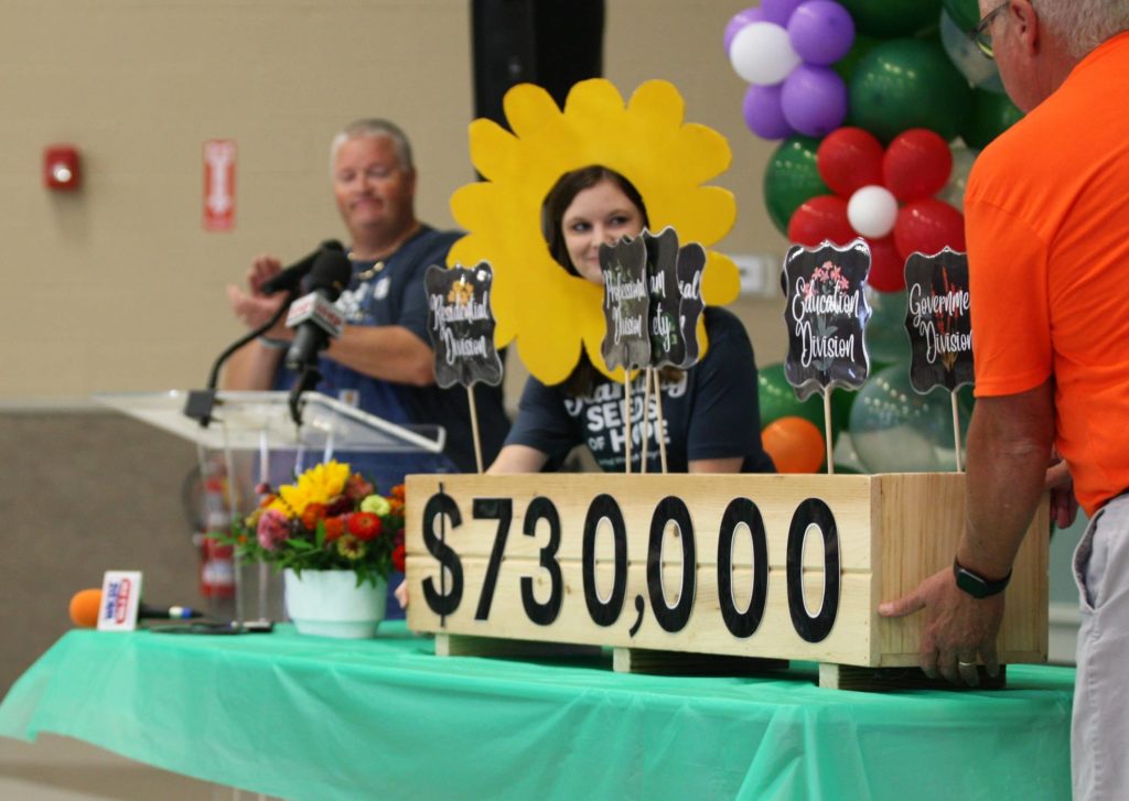 United Way Already At 29% Of 730K Fundraising Goal - Vimarsana News