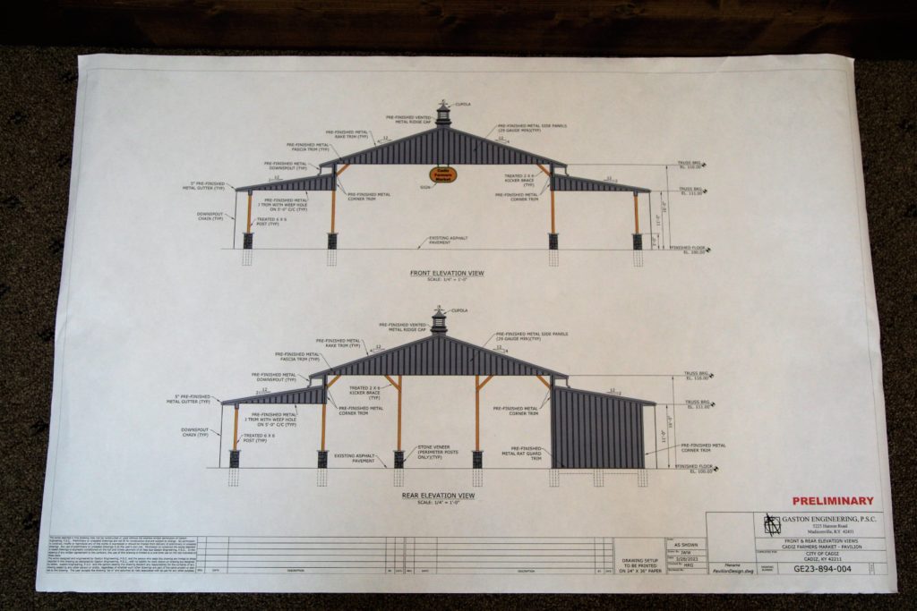 Cadiz City Council Approves New, Improved 'Put A Roof On It' Plan - Vimarsana News