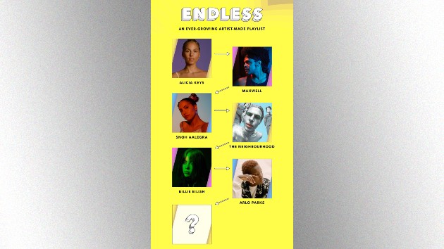 m_pandoraendlessplaylist_101320