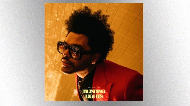 m_weekndblindinglights_081621