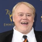 getty_louie_anderson_01182022