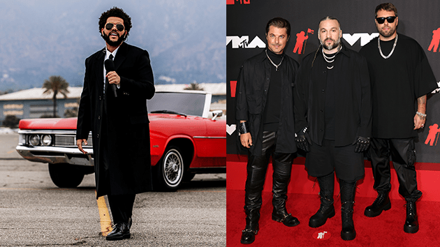 getty_weeknd_shm_040622psd_0